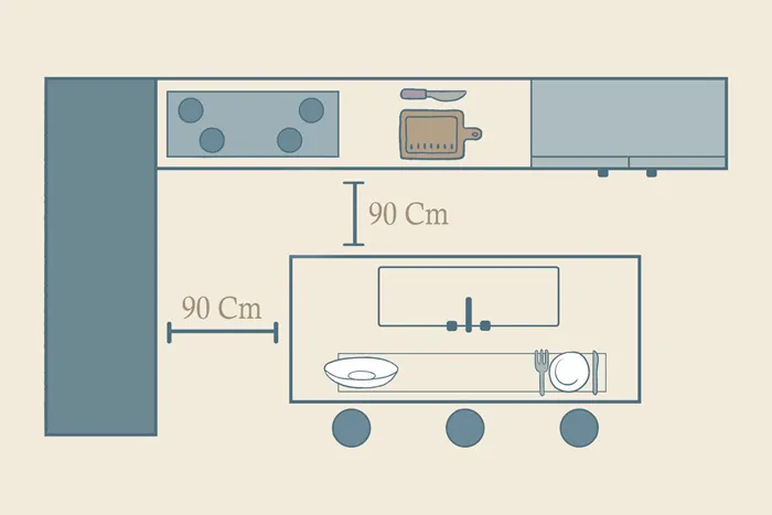 ابعاد کابینت جزیره آشپزخانه